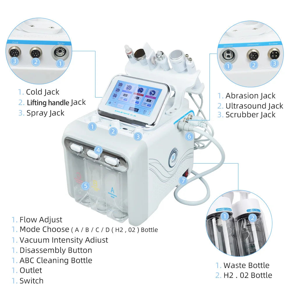 Medical device with labeled parts on a white background