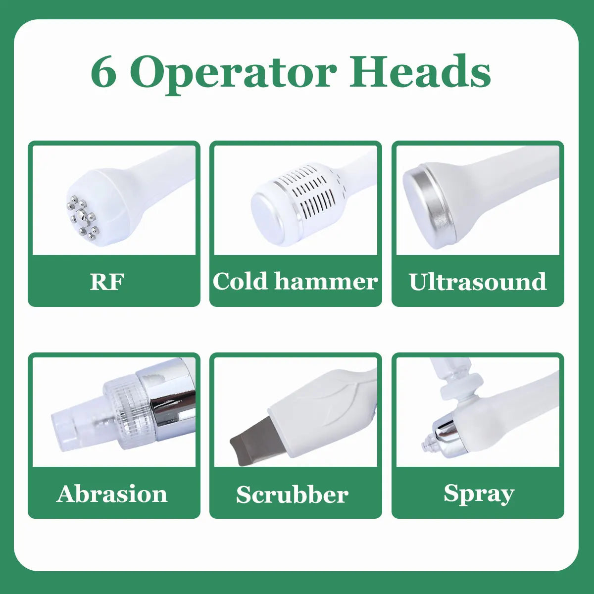 Six different operator heads with labels on a green background