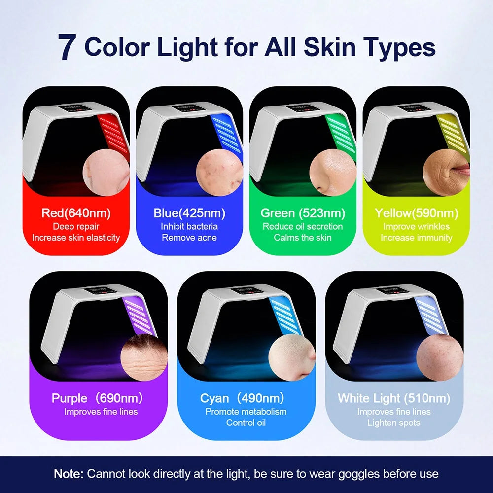 7 color light therapy device with color labels and skin effects on a blue background