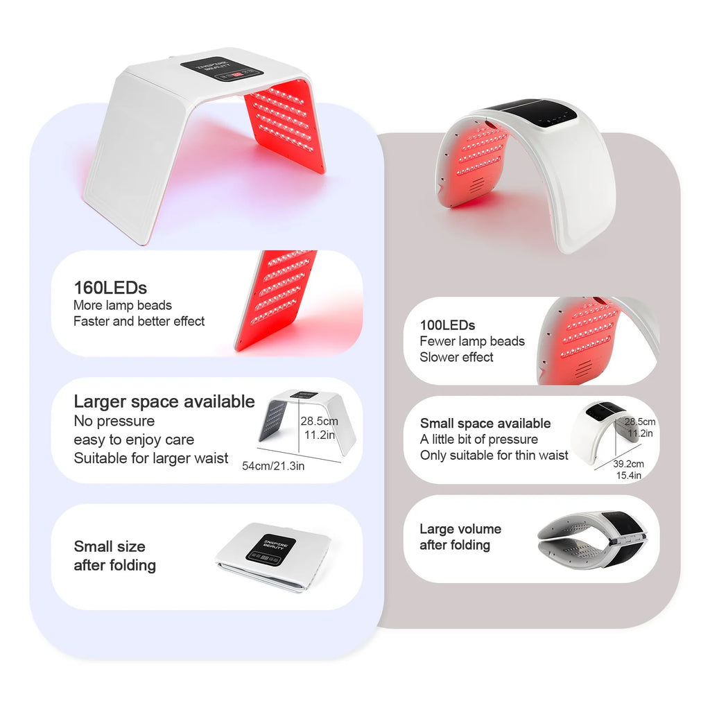 LED Light Therapy Lamp for Face & Body - Enhances Skin Rejuvenation