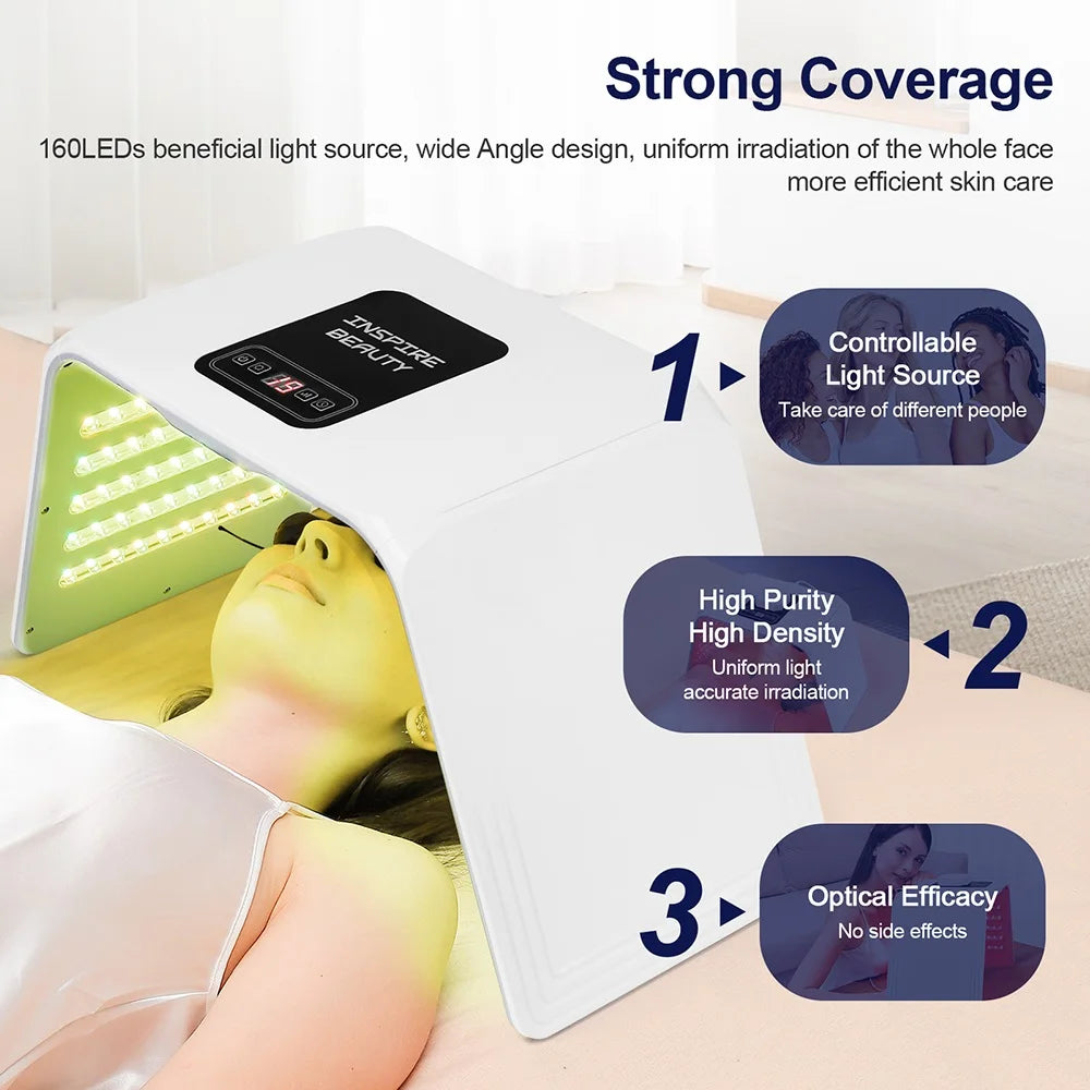 Person receiving LED light therapy with text highlighting features like controllable light source, high purity, and optical efficacy.