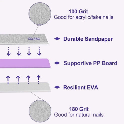 100/180 Grit - Nail File for Acrylic and Natural Nails, Double-sided, Reusable (12 Count)