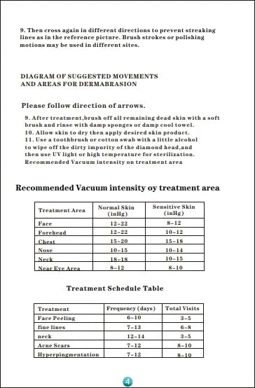 Instructions and diagrams for dermaplaning with vacuum intensity recommendations and treatment schedule.